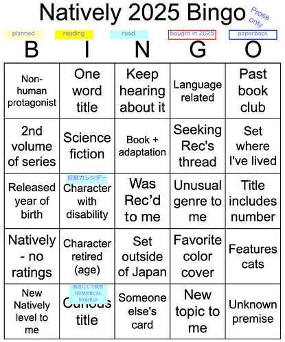 Natively Bingo 2025
