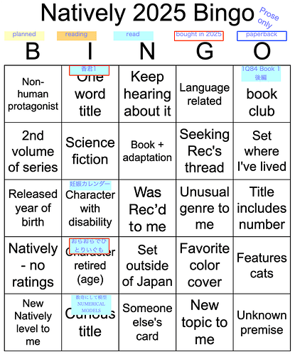 Natively Bingo 2025