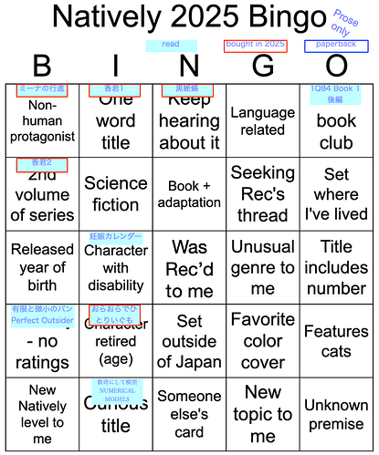 Natively Bingo 2025
