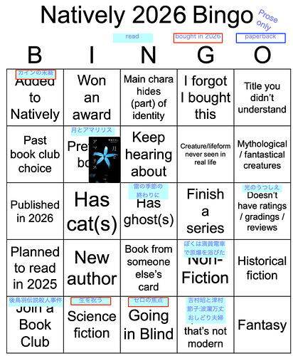 Natively Bingo 2026