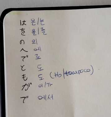 fun to record my handwriting now and look back a year from now.
