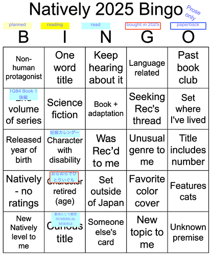 Natively Bingo 2025