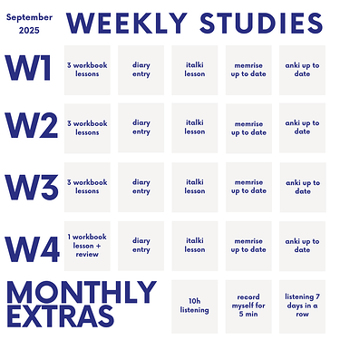 STUDY BINGO