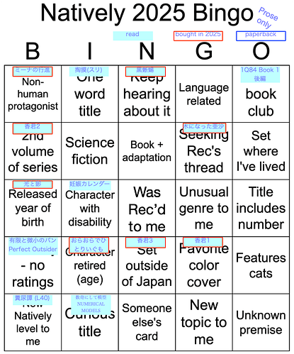 Natively Bingo 2025