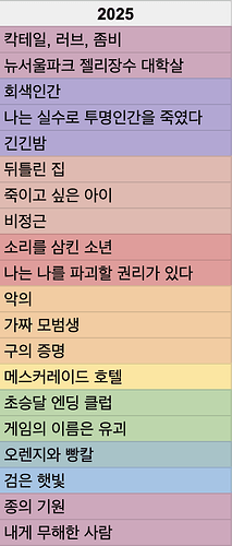 Screenshot 2026-01-01 at 5.35.38 PM