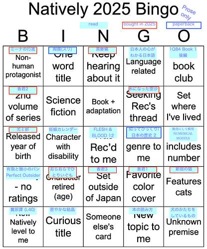 Natively Bingo 2025