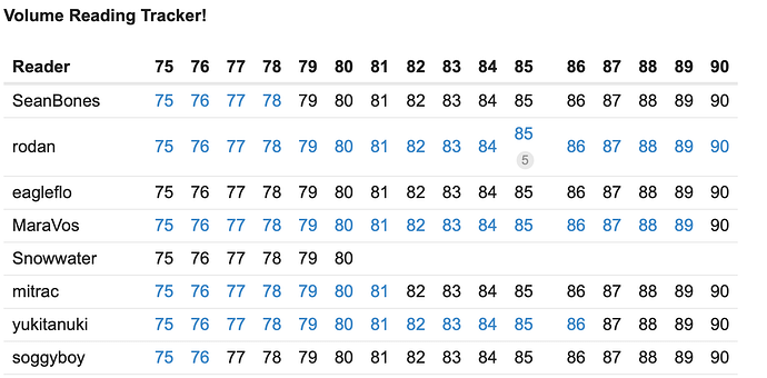 Screenshot 2026-01-12 at 21.57.01