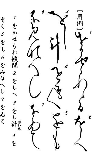 Sample from kuzushiji yourei jiten fukyuuhan