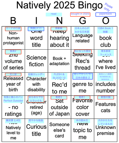 Natively Bingo 2025