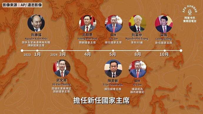 達志影響