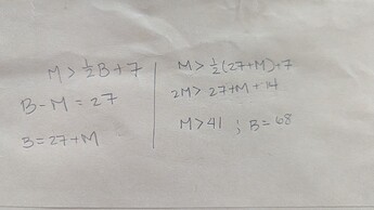 back of envelope